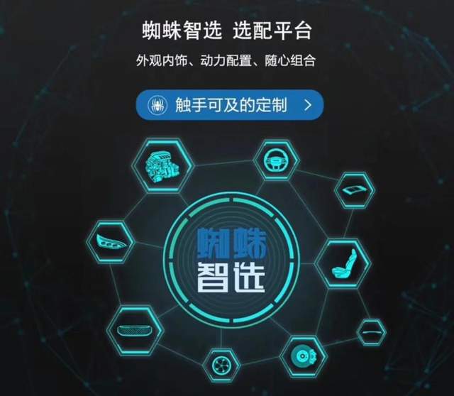 C2B私人定制先驅的最新狀況 如何在新技術浪潮中屹立不倒？